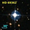 CCDM J08128-6359AB
