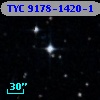 TYC 9178-1420-1