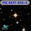 TYC 9177-833-1