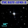 TYC 9177-1743-1