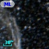 [MLD95] LMC 2-750