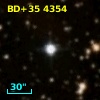 BD+35  4354
