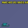 MACHO  81.9603.68