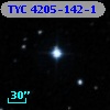 TYC 4205-142-1