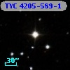 TYC 4205-589-1