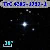 TYC 4205-1787-1