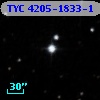 TYC 4205-1833-1
