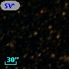 SV* HV  5586