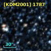 [KDM2001]  1787