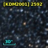 [KDM2001]  2592