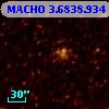 MACHO   3.6838.934