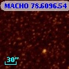MACHO  78.6096.54