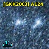 [GKK2003] A124