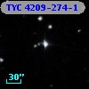 TYC 4209-274-1