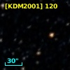 [KDM2001]   120