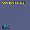 QSO B0152-513
