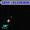GEN# +9.51501048