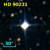 HD  90231
