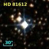 HD  81612