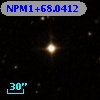 NPM1+68.0412