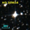 PPM 777534