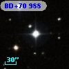 BD+70   988