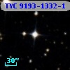 TYC 9193-1332-1