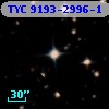 TYC 9193-2996-1