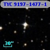 TYC 9197-1477-1