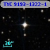 TYC 9193-1322-1