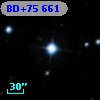 BD+75   661