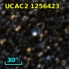 [L63] 255