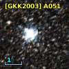 [GKK2003] A051