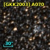 [GKK2003] A070