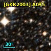 [GKK2003] A075