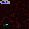 SHZ V4