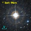 * bet Men