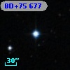 BD+75   677