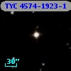 TYC 4574-1923-1