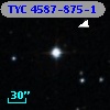 TYC 4587-875-1