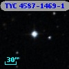 TYC 4587-1469-1