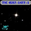 TYC 4587-1477-1