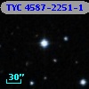 TYC 4587-2251-1