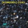 [KDM2001]  2593