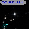 TYC 4582-51-1
