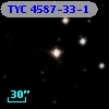 TYC 4587-33-1