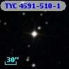 TYC 4591-510-1