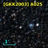 [GKK2003] A025