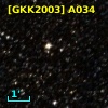 [GKK2003] A034