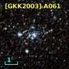 [GKK2003] A061